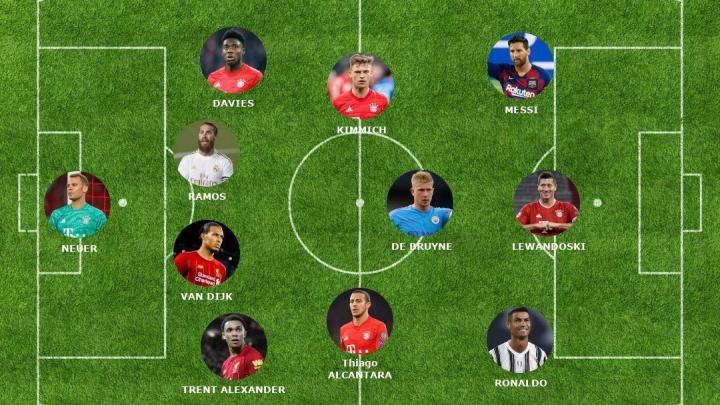 波兰完胜罗马,基米希带队取胜 波兰完胜罗马,基米希带队取胜